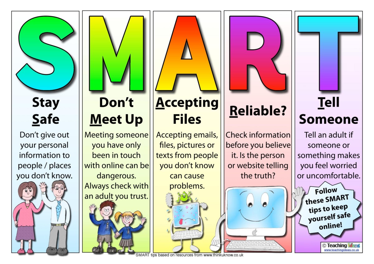Online Safety Newsletter November 2024 Tebay Primary School Online Safety Newsletter November 2024 Tebay Primary School